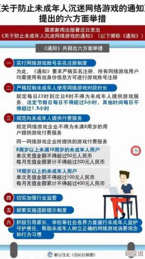 18岁以下禁网站内容审核已完成90%即将开放测试 18岁以下禁网站内容审核已完成90%即将开放测试