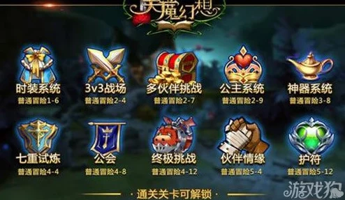 惊喜揭秘!封神幻想世界最强阵容搭配攻略,解锁无敌战力新姿势! 惊喜揭秘!封神幻想世界最强阵容搭配攻略,解锁无敌战力新姿势!