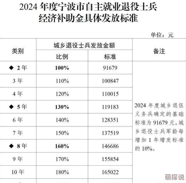 2024惊喜揭晓：哪些高质量玩具士兵游戏最值得玩，全新力作等你来探索！