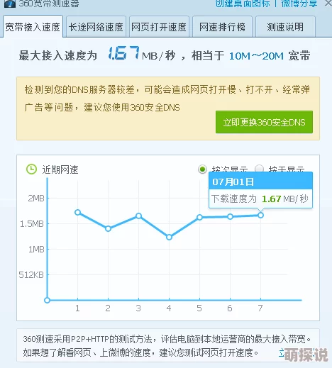 看黄网站在线播放加载中资源获取失败请稍后再试