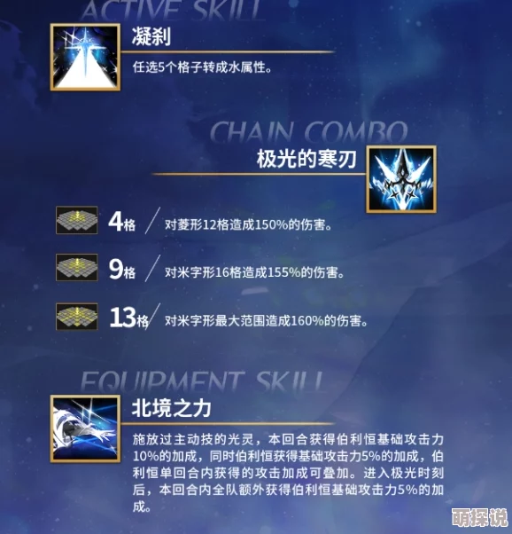 白夜极光出货概率大揭秘！惊喜提升攻略详解，助你轻松解锁稀有角色！