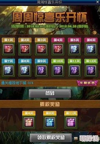 惊喜揭秘！DNF当前版本哪个称号更胜一筹，隐藏福利等你发掘！