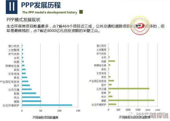 ppypp核心功能开发完成即将进入内部测试阶段
