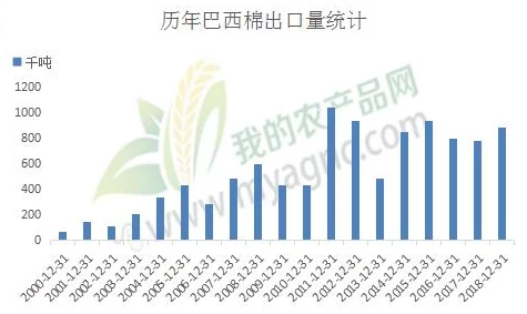 yw32777域名查询yw渴望心中有光明勇敢追梦创造美好未来