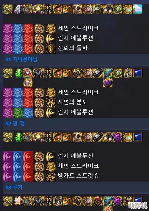 DNF属强新路线揭秘：惊喜消息！探索最强属性走向的终极指南