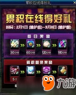 DNF新版本惊喜爆料：哪个职业将成为最强黑马，快来揭秘你的首选！