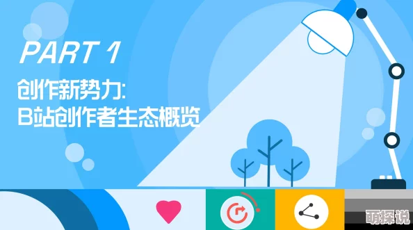B站推广站2024mmm全新版本上线功能优化新增创作激励计划