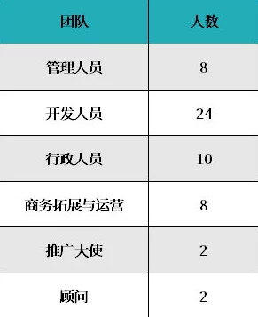 9c1e7.3cm项目进展顺利核心部件已完成组装进入测试阶段