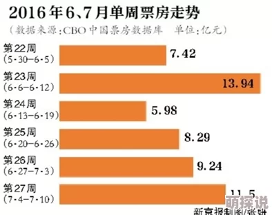 国产精品亚洲AV国产更新至20241027期新增高清完整版