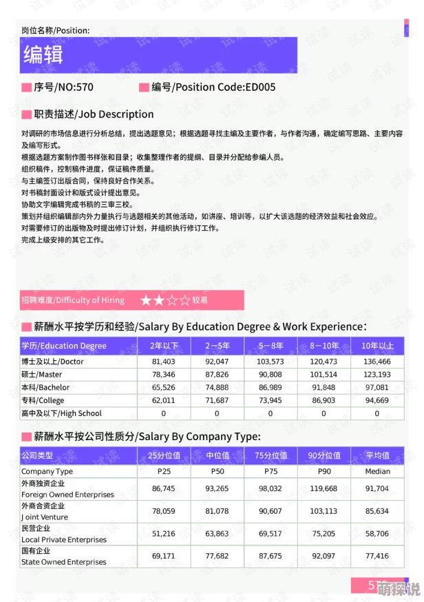 娇门呤社交网络让我们连接彼此分享快乐传播正能量
