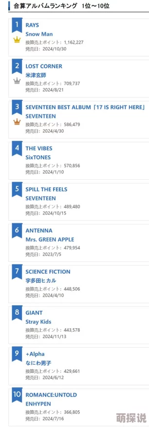 日本videossexx日本人资源更新至2024年10月并新增高清版本和花絮内容