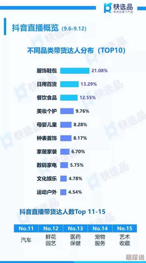 国精产品网红主播直播带货销售额突破千万 国精产品网红主播直播带货销售额突破千万