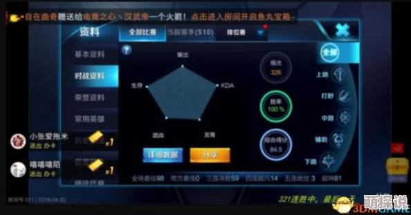 惊喜揭秘!王者荣耀中,这个国服竟成夺冠热门,轻松问鼎冠军之路! 惊喜揭秘!王者荣耀中,这个国服竟成夺冠热门,轻松问鼎冠军之路!