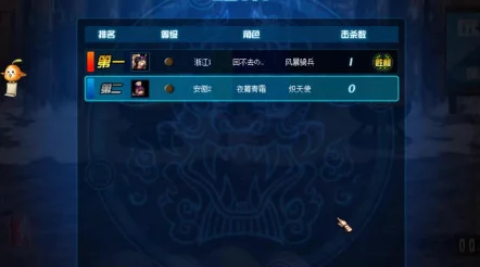 惊喜揭秘！DNF光枪职业哪个更强？全新排名带你发现隐藏之星！