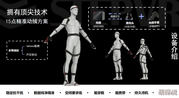 大胆人艺体术动作捕捉技术升级优化训练效率大幅提升 大胆人艺体术动作捕捉技术升级优化训练效率大幅提升