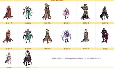 惊喜!揭秘DNF奇迹线团最低价,哪个渠道购买更划算大公开(超值必看) 惊喜!揭秘DNF奇迹线团最低价,哪个渠道购买更划算大公开(超值必看)