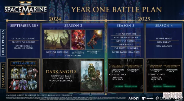 《战锤40K 星际战士2》火爆上线,惊喜福利促大量新玩家涌入该IP共创辉煌 《战锤40K 星际战士2》火爆上线,惊喜福利促大量新玩家涌入该IP共创辉煌