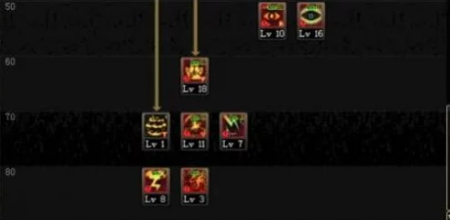 DNF冷却时间缩减机制大揭秘:全新加算方式曝光,惊喜提升等你发现! DNF冷却时间缩减机制大揭秘:全新加算方式曝光,惊喜提升等你发现!