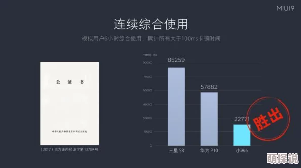 2024惊喜发布!多人横版过关游戏TOP5榜单,耐玩度爆表的多人手游合集来袭! 2024惊喜发布!多人横版过关游戏TOP5榜单,耐玩度爆表的多人手游合集来袭!