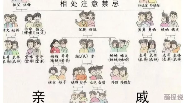 亲戚乱系列合集更新至第xx章xx剧情