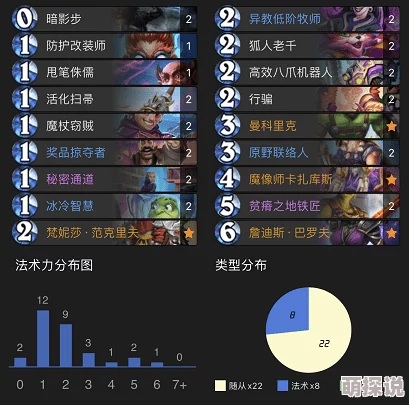 DNF红龙与金龙巅峰对决，揭秘哪个更胜一筹？惊喜消息：全新龙宠即将震撼登场！