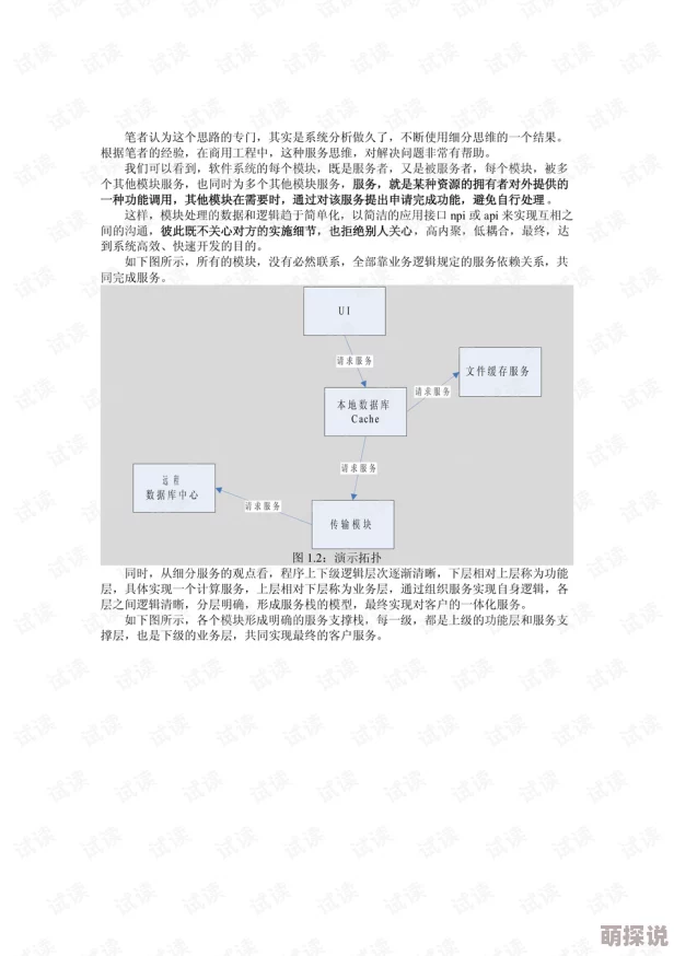 体内中出hd汇编代码优化完成开始进行测试和bug修复