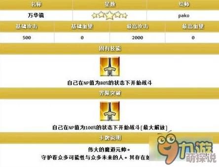 万华镜5cg解锁浏览资源整合完成开始进入最终测试阶段 万华镜5cg解锁浏览资源整合完成开始进入最终测试阶段