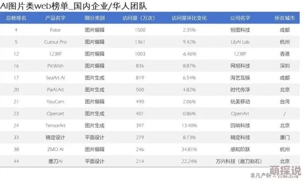 一级黄色国产网站据传服务器位于海外访问量巨大用户群体主要为年轻人