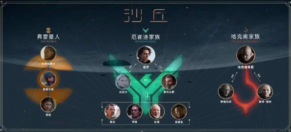 揭秘暗喻幻想：大沙虫腹中隐藏宝箱的惊奇收集之旅，内含意外惊喜！