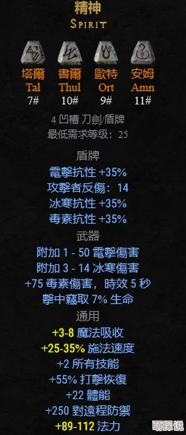 惊喜揭秘！暗黑破坏神2哪个游戏板子最给力，新版本更新带来重大变革！