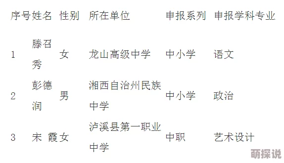 老师用美足丝袜夹我好爽网友曝光疑似学校名称和老师姓名引发关注