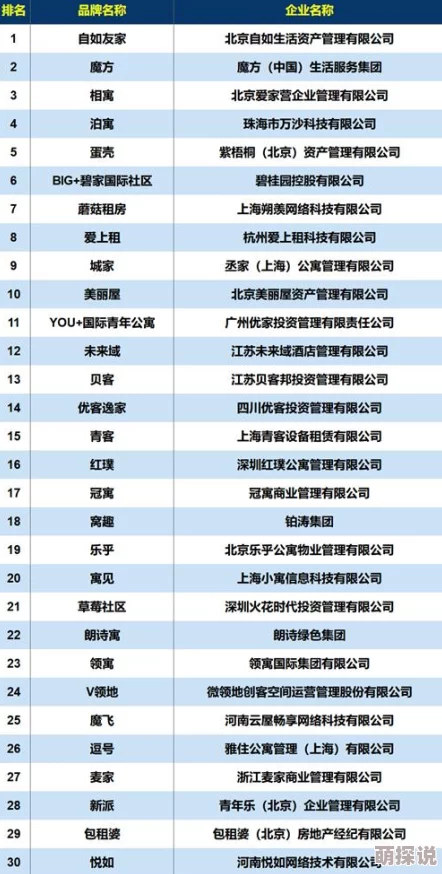 欧美一区二区AAA片据说主演片酬创历史新高引发业内热议