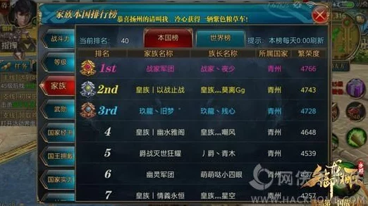 2024热门盘点：御龙在天手游耗时较长的日常任务全解析
