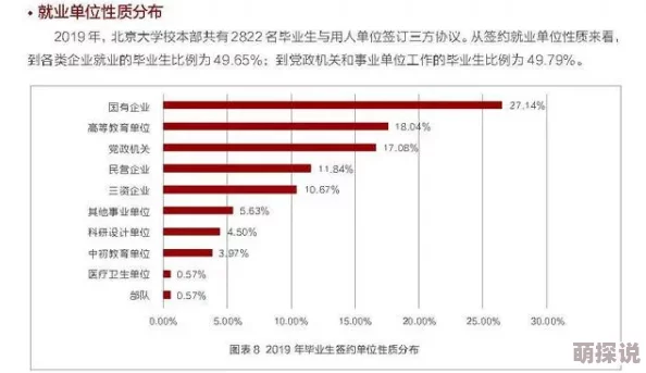 欧美一区2区三区4区公司贰佰据传新CEO是位神秘的AI专家曾投资多家元宇宙公司