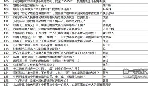 2024永恒纪元戒战盟宴会热门答题答案全集