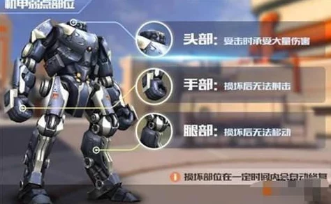 全民枪战2创造模式新陷阱揭秘：极限伤害机制，惊呆你的战斗体验！