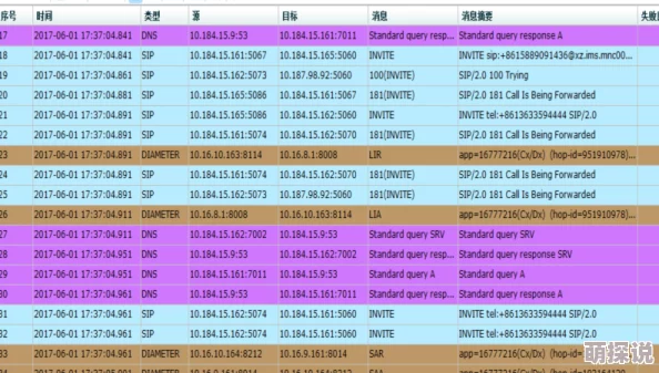 操老b用户id：xxxxxxx举报时间：2023-10-27联系方式：xxxxxxxx@example.com