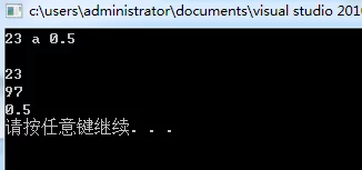 字母圈中cdm是什么意思听说某知名coser也玩这个圈子而且是其中的M
