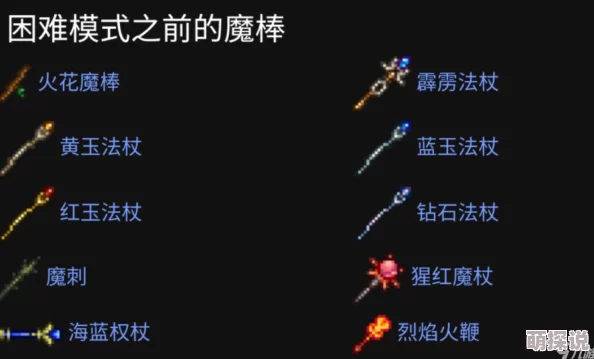 泰拉瑞亚枪支类武器2024单发威力排行攻略