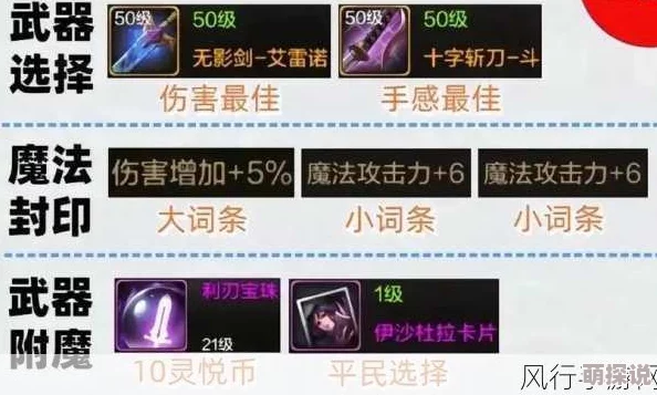 2024热门战斗吧蘑菇君手游：冥帝法师顶级装备推荐指南