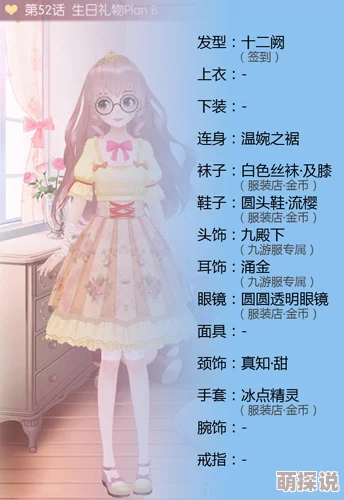 甜甜萌物语123话最新平民S级高分搭配攻略,热门元素一网打尽! 甜甜萌物语123话最新平民S级高分搭配攻略,热门元素一网打尽!