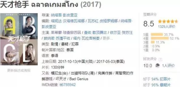 脸红心跳小说未成年人慎读包含敏感内容请谨慎选择