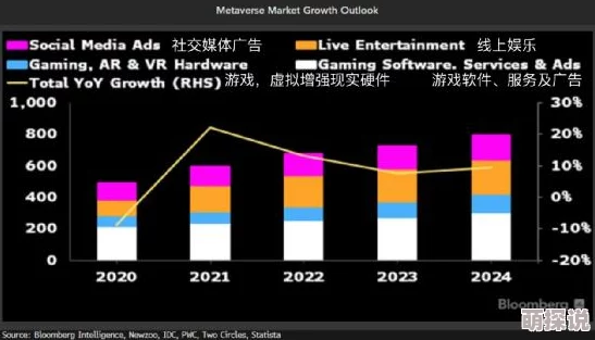 2024最新明日方舟基建系统高效建筑布局攻略