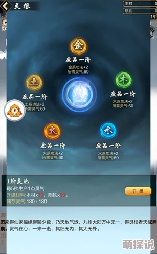 凡人修仙传手游：全面解析最新热门装备系统详解