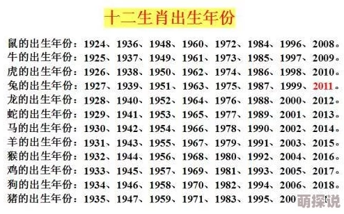 属羊的今年多大2024年不同年份出生属羊的人年龄对照表 属羊的今年多大2024年不同年份出生属羊的人年龄对照表