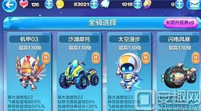 天天酷跑新宠机甲03深度评测:入手价值与性能全面分析 天天酷跑新宠机甲03深度评测:入手价值与性能全面分析