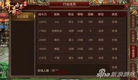 2024最新热门！世界2金币高效获得全攻略解析