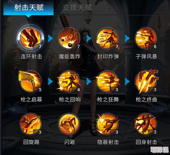 2024热门手游黎明之光:赏金猎人天赋技能全解析 2024热门手游黎明之光:赏金猎人天赋技能全解析