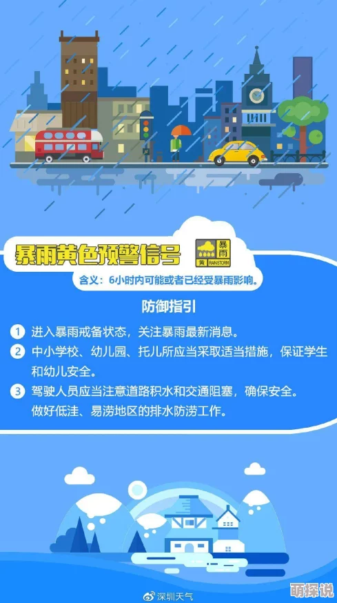 黄色预警信号持续生效请注意防范持续高温带来的不利影响