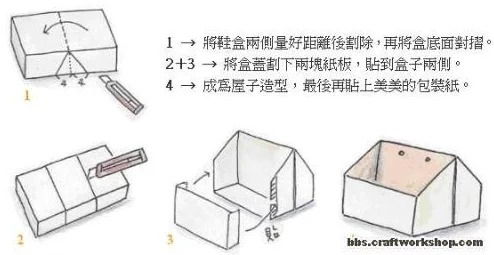 净化板手工板设备工艺简易灵活成本低廉适用于小型加工